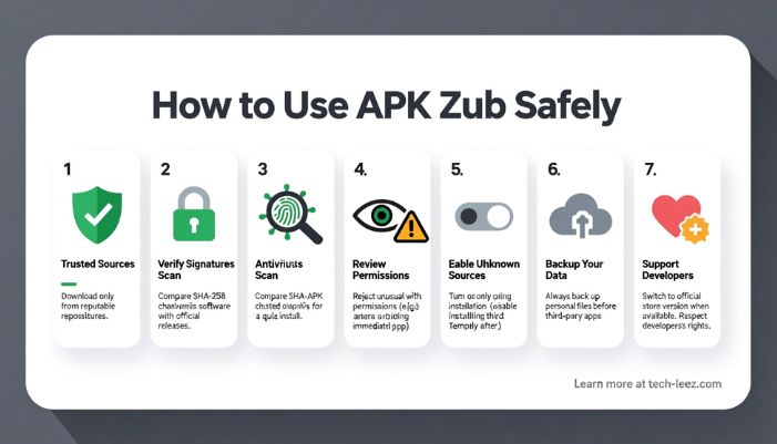 apk zub
