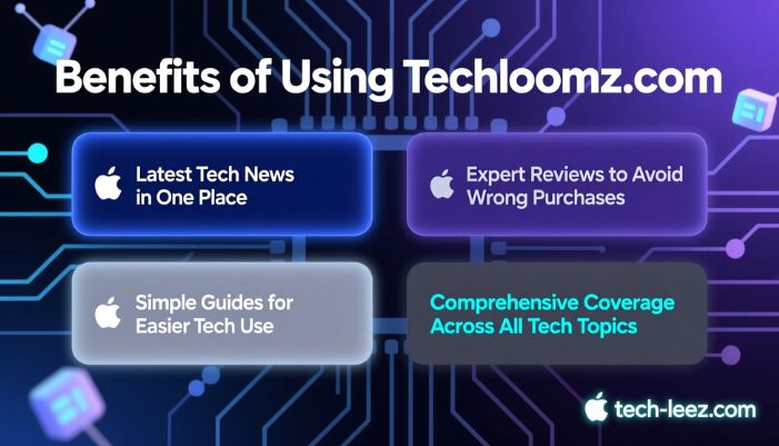 techloomz com